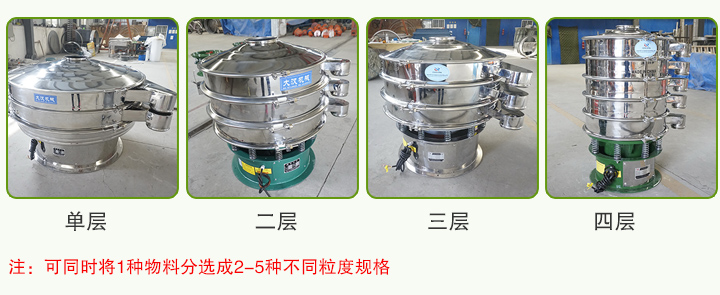 圓形振動篩可分為一層、二層、三層、四層