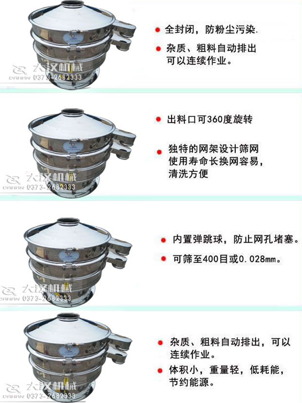 全不銹鋼振動篩特點(diǎn) 全不銹鋼振動篩特點(diǎn)