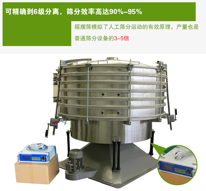 超聲波搖擺篩模擬了人工篩分運動的有效原理，產(chǎn)量也是 普通篩分設(shè)備的3-5倍